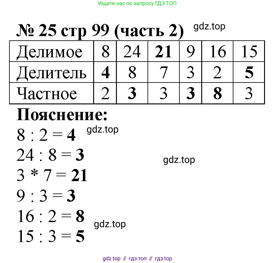 ГДЗ Математика, 2 класс Учебник, авторы: Моро Мария Игнатьевна, Бантова Мария Александровна, Бельтюкова Галина Васильевна, Волкова Светлана Ивановна, Степанова Светлана Вячеславовна, издательство Просвещение, Москва, 2023, белого цвета, Часть 2, страница 99, номер 25, Решение