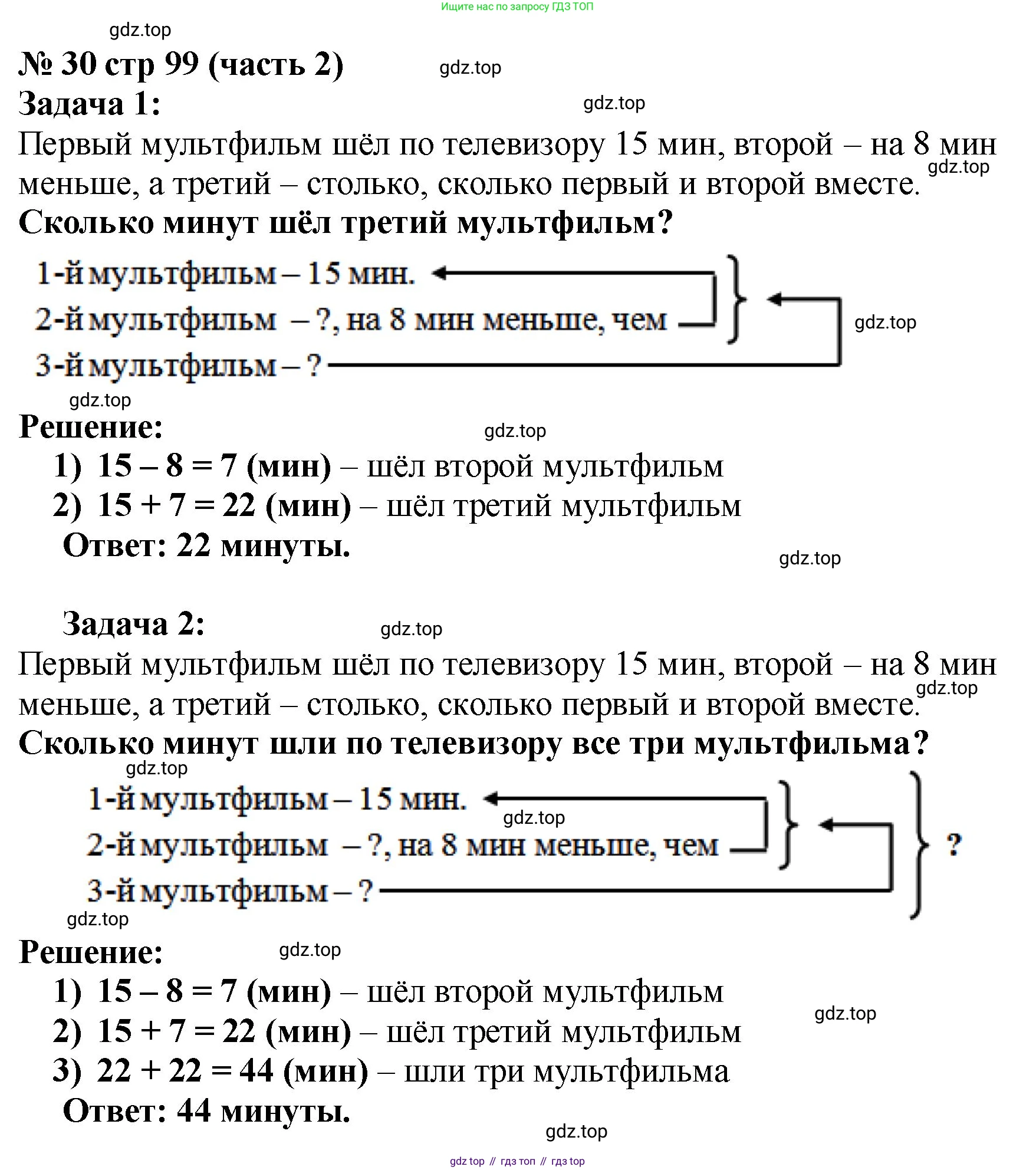 ГДЗ Математика, 2 класс Учебник, авторы: Моро Мария Игнатьевна, Бантова Мария Александровна, Бельтюкова Галина Васильевна, Волкова Светлана Ивановна, Степанова Светлана Вячеславовна, издательство Просвещение, Москва, 2023, белого цвета, Часть 2, страница 99, номер 30, Решение