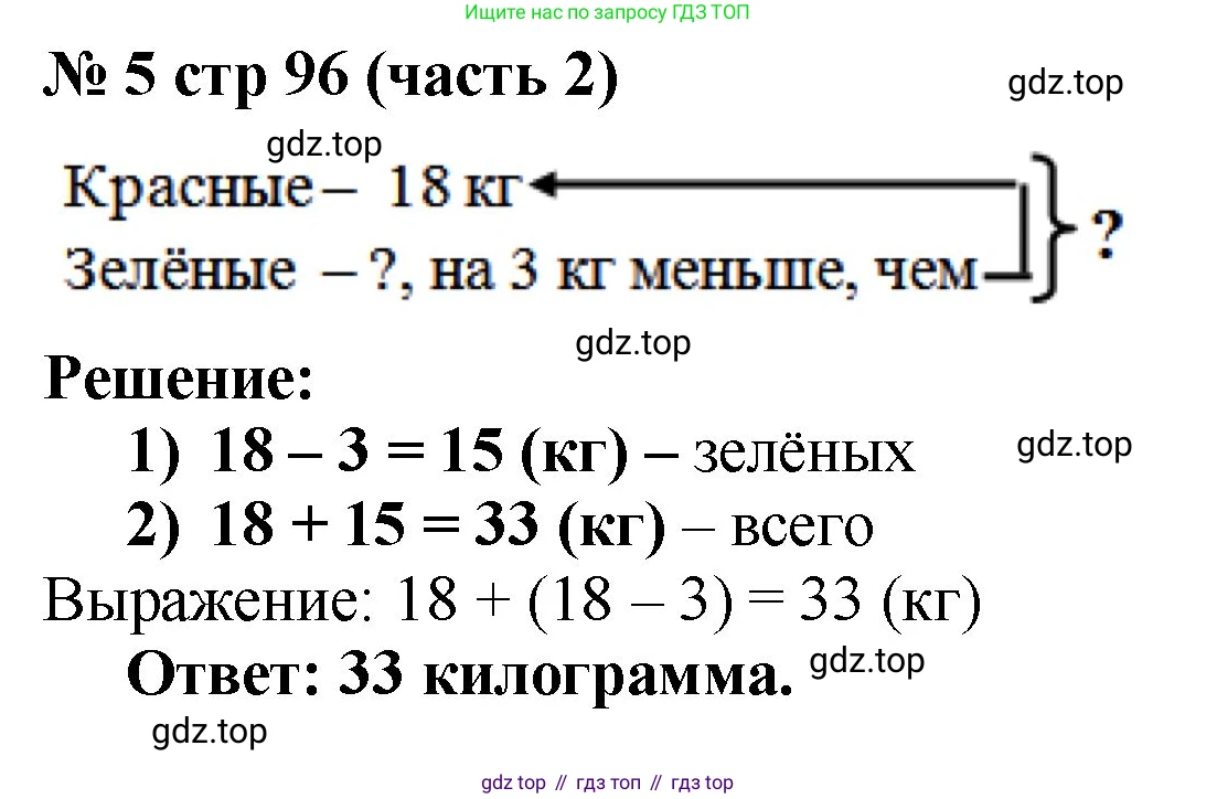 Математика, 2 класс Учебник, авторы: Моро Мария Игнатьевна, Бантова Мария Александровна, Бельтюкова Галина Васильевна, Волкова Светлана Ивановна, Степанова Светлана Вячеславовна, издательство Просвещение, Москва, 2023, белого цвета, Часть 2, страница 96, номер 5, Решение