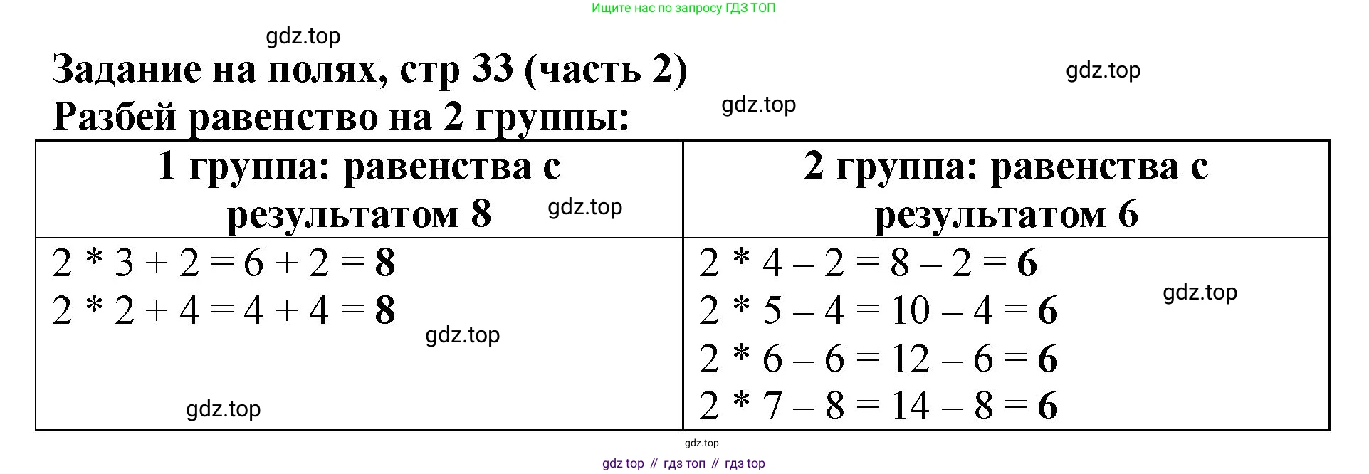 Математика, 2 класс Учебник, авторы: Моро Мария Игнатьевна, Бантова Мария Александровна, Бельтюкова Галина Васильевна, Волкова Светлана Ивановна, Степанова Светлана Вячеславовна, издательство Просвещение, Москва, 2023, белого цвета, Часть 2, страница 33, Решение