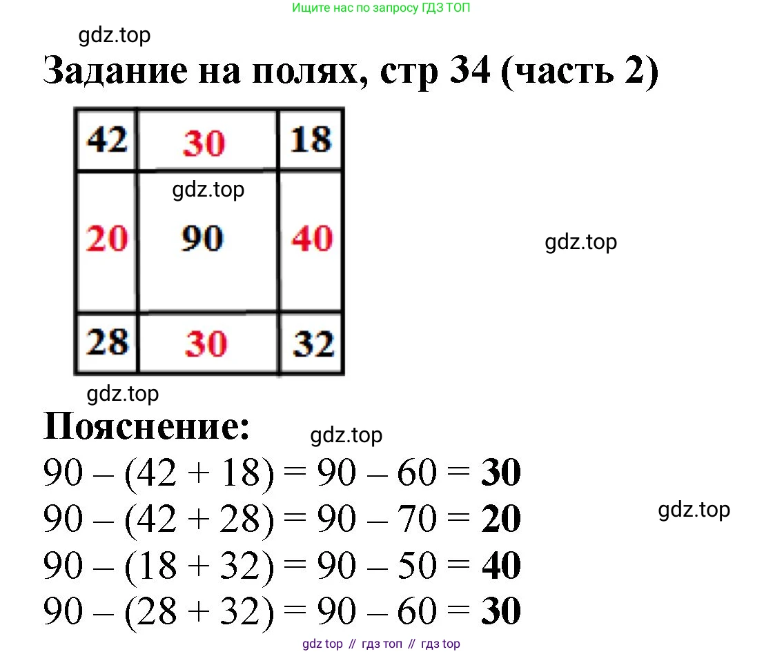 Математика, 2 класс Учебник, авторы: Моро Мария Игнатьевна, Бантова Мария Александровна, Бельтюкова Галина Васильевна, Волкова Светлана Ивановна, Степанова Светлана Вячеславовна, издательство Просвещение, Москва, 2023, белого цвета, Часть 2, страница 34, Решение