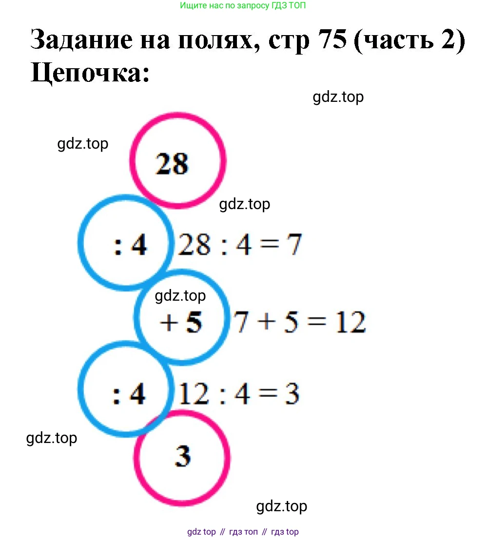 ГДЗ Математика, 2 класс Учебник, авторы: Моро Мария Игнатьевна, Бантова Мария Александровна, Бельтюкова Галина Васильевна, Волкова Светлана Ивановна, Степанова Светлана Вячеславовна, издательство Просвещение, Москва, 2023, белого цвета, Часть 2, страница 75, Решение