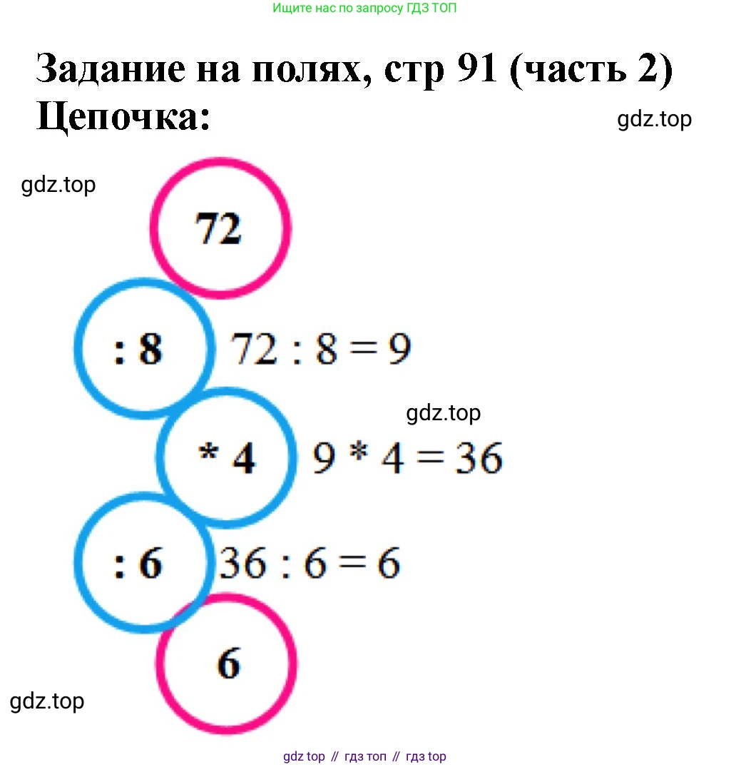 Математика, 2 класс Учебник, авторы: Моро Мария Игнатьевна, Бантова Мария Александровна, Бельтюкова Галина Васильевна, Волкова Светлана Ивановна, Степанова Светлана Вячеславовна, издательство Просвещение, Москва, 2023, белого цвета, Часть 2, страница 91, Решение