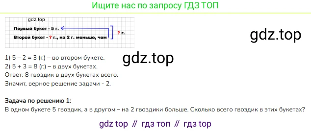 Математика, 2 класс Учебник, авторы: Моро Мария Игнатьевна, Бантова Мария Александровна, Бельтюкова Галина Васильевна, Волкова Светлана Ивановна, Степанова Светлана Вячеславовна, издательство Просвещение, Москва, 2023, белого цвета, Часть 1, страница 15, номер 4, Решение