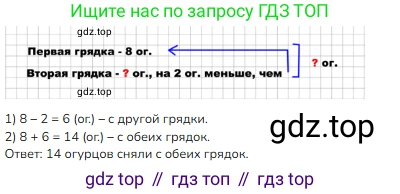 Математика, 2 класс Учебник, авторы: Моро Мария Игнатьевна, Бантова Мария Александровна, Бельтюкова Галина Васильевна, Волкова Светлана Ивановна, Степанова Светлана Вячеславовна, издательство Просвещение, Москва, 2023, белого цвета, Часть 1, страница 21, номер 11, Решение