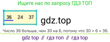 Математика, 2 класс Учебник, авторы: Моро Мария Игнатьевна, Бантова Мария Александровна, Бельтюкова Галина Васильевна, Волкова Светлана Ивановна, Степанова Светлана Вячеславовна, издательство Просвещение, Москва, 2023, белого цвета, Часть 1, страница 23, номер 4, Решение