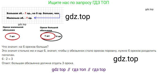 Математика, 2 класс Учебник, авторы: Моро Мария Игнатьевна, Бантова Мария Александровна, Бельтюкова Галина Васильевна, Волкова Светлана Ивановна, Степанова Светлана Вячеславовна, издательство Просвещение, Москва, 2023, белого цвета, Часть 1, страница 36, номер 2, Решение