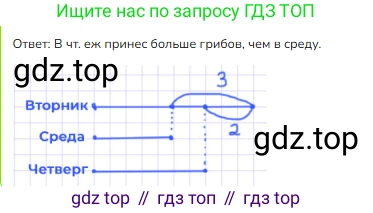 Математика, 2 класс Учебник, авторы: Моро Мария Игнатьевна, Бантова Мария Александровна, Бельтюкова Галина Васильевна, Волкова Светлана Ивановна, Степанова Светлана Вячеславовна, издательство Просвещение, Москва, 2023, белого цвета, Часть 1, страница 47, номер 8, Решение