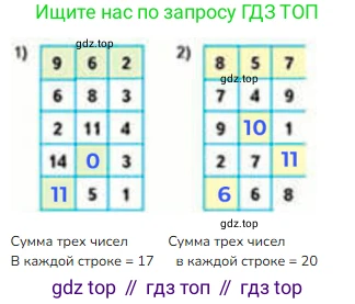 Математика, 2 класс Учебник, авторы: Моро Мария Игнатьевна, Бантова Мария Александровна, Бельтюкова Галина Васильевна, Волкова Светлана Ивановна, Степанова Светлана Вячеславовна, издательство Просвещение, Москва, 2023, белого цвета, Часть 1, страница 63, номер 7, Решение