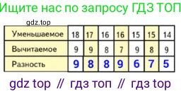 Математика, 2 класс Учебник, авторы: Моро Мария Игнатьевна, Бантова Мария Александровна, Бельтюкова Галина Васильевна, Волкова Светлана Ивановна, Степанова Светлана Вячеславовна, издательство Просвещение, Москва, 2023, белого цвета, Часть 1, страница 81, номер 3, Решение