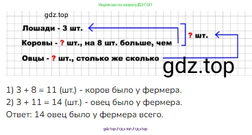 Математика, 2 класс Учебник, авторы: Моро Мария Игнатьевна, Бантова Мария Александровна, Бельтюкова Галина Васильевна, Волкова Светлана Ивановна, Степанова Светлана Вячеславовна, издательство Просвещение, Москва, 2023, белого цвета, Часть 1, страница 91, номер 10, Решение