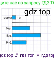 Математика, 2 класс Учебник, авторы: Моро Мария Игнатьевна, Бантова Мария Александровна, Бельтюкова Галина Васильевна, Волкова Светлана Ивановна, Степанова Светлана Вячеславовна, издательство Просвещение, Москва, 2023, белого цвета, Часть 1, страница 98, номер 2, Решение