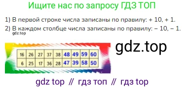 Математика, 2 класс Учебник, авторы: Моро Мария Игнатьевна, Бантова Мария Александровна, Бельтюкова Галина Васильевна, Волкова Светлана Ивановна, Степанова Светлана Вячеславовна, издательство Просвещение, Москва, 2023, белого цвета, Часть 2, страница 12, номер 1, Решение