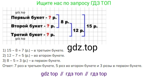 Математика, 2 класс Учебник, авторы: Моро Мария Игнатьевна, Бантова Мария Александровна, Бельтюкова Галина Васильевна, Волкова Светлана Ивановна, Степанова Светлана Вячеславовна, издательство Просвещение, Москва, 2023, белого цвета, Часть 2, страница 20, номер 36, Решение