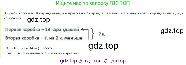 Математика, 2 класс Учебник, авторы: Моро Мария Игнатьевна, Бантова Мария Александровна, Бельтюкова Галина Васильевна, Волкова Светлана Ивановна, Степанова Светлана Вячеславовна, издательство Просвещение, Москва, 2023, белого цвета, Часть 2, страница 23, номер 4, Решение