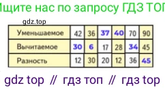 Математика, 2 класс Учебник, авторы: Моро Мария Игнатьевна, Бантова Мария Александровна, Бельтюкова Галина Васильевна, Волкова Светлана Ивановна, Степанова Светлана Вячеславовна, издательство Просвещение, Москва, 2023, белого цвета, Часть 2, страница 33, номер 8, Решение