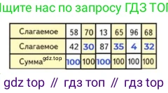 Математика, 2 класс Учебник, авторы: Моро Мария Игнатьевна, Бантова Мария Александровна, Бельтюкова Галина Васильевна, Волкова Светлана Ивановна, Степанова Светлана Вячеславовна, издательство Просвещение, Москва, 2023, белого цвета, Часть 2, страница 34, номер 5, Решение