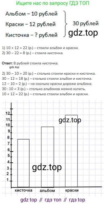 ГДЗ Математика, 2 класс Учебник, авторы: Моро Мария Игнатьевна, Бантова Мария Александровна, Бельтюкова Галина Васильевна, Волкова Светлана Ивановна, Степанова Светлана Вячеславовна, издательство Просвещение, Москва, 2023, белого цвета, Часть 2, страница 50, номер 2, Решение
