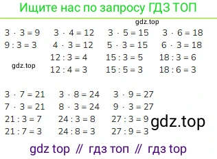 ГДЗ Математика, 2 класс Учебник, авторы: Моро Мария Игнатьевна, Бантова Мария Александровна, Бельтюкова Галина Васильевна, Волкова Светлана Ивановна, Степанова Светлана Вячеславовна, издательство Просвещение, Москва, 2023, белого цвета, Часть 2, страница 67, номер 1, Решение
