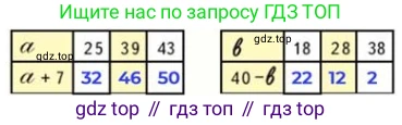 Математика, 2 класс Учебник, авторы: Моро Мария Игнатьевна, Бантова Мария Александровна, Бельтюкова Галина Васильевна, Волкова Светлана Ивановна, Степанова Светлана Вячеславовна, издательство Просвещение, Москва, 2023, белого цвета, Часть 2, страница 69, номер 5, Решение