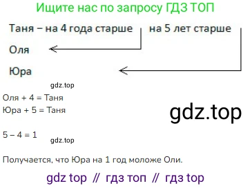 Математика, 2 класс Учебник, авторы: Моро Мария Игнатьевна, Бантова Мария Александровна, Бельтюкова Галина Васильевна, Волкова Светлана Ивановна, Степанова Светлана Вячеславовна, издательство Просвещение, Москва, 2023, белого цвета, Часть 2, страница 70, номер 2, Решение
