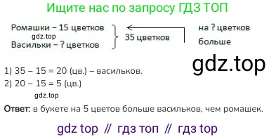 Математика, 2 класс Учебник, авторы: Моро Мария Игнатьевна, Бантова Мария Александровна, Бельтюкова Галина Васильевна, Волкова Светлана Ивановна, Степанова Светлана Вячеславовна, издательство Просвещение, Москва, 2023, белого цвета, Часть 2, страница 84, номер 2, Решение