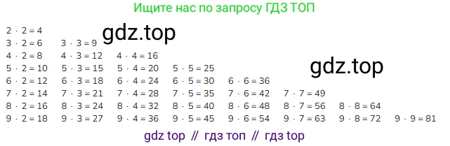 Математика, 2 класс Учебник, авторы: Моро Мария Игнатьевна, Бантова Мария Александровна, Бельтюкова Галина Васильевна, Волкова Светлана Ивановна, Степанова Светлана Вячеславовна, издательство Просвещение, Москва, 2023, белого цвета, Часть 2, страница 91, номер 1, Решение