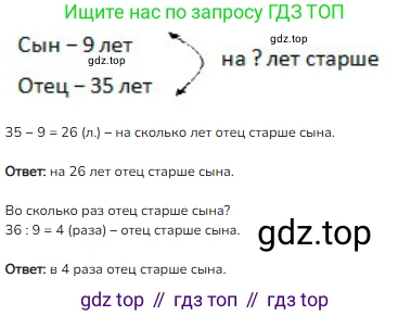 ГДЗ Математика, 2 класс Учебник, авторы: Моро Мария Игнатьевна, Бантова Мария Александровна, Бельтюкова Галина Васильевна, Волкова Светлана Ивановна, Степанова Светлана Вячеславовна, издательство Просвещение, Москва, 2023, белого цвета, Часть 2, страница 99, номер 29, Решение