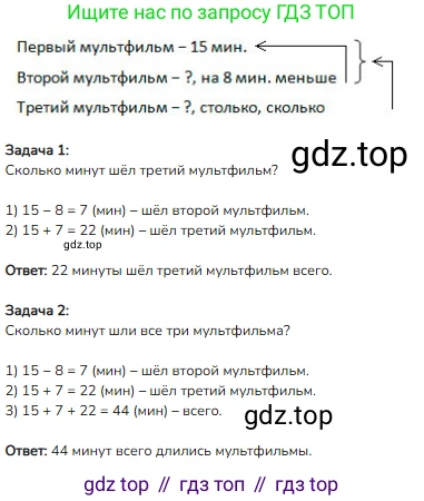 ГДЗ Математика, 2 класс Учебник, авторы: Моро Мария Игнатьевна, Бантова Мария Александровна, Бельтюкова Галина Васильевна, Волкова Светлана Ивановна, Степанова Светлана Вячеславовна, издательство Просвещение, Москва, 2023, белого цвета, Часть 2, страница 99, номер 30, Решение
