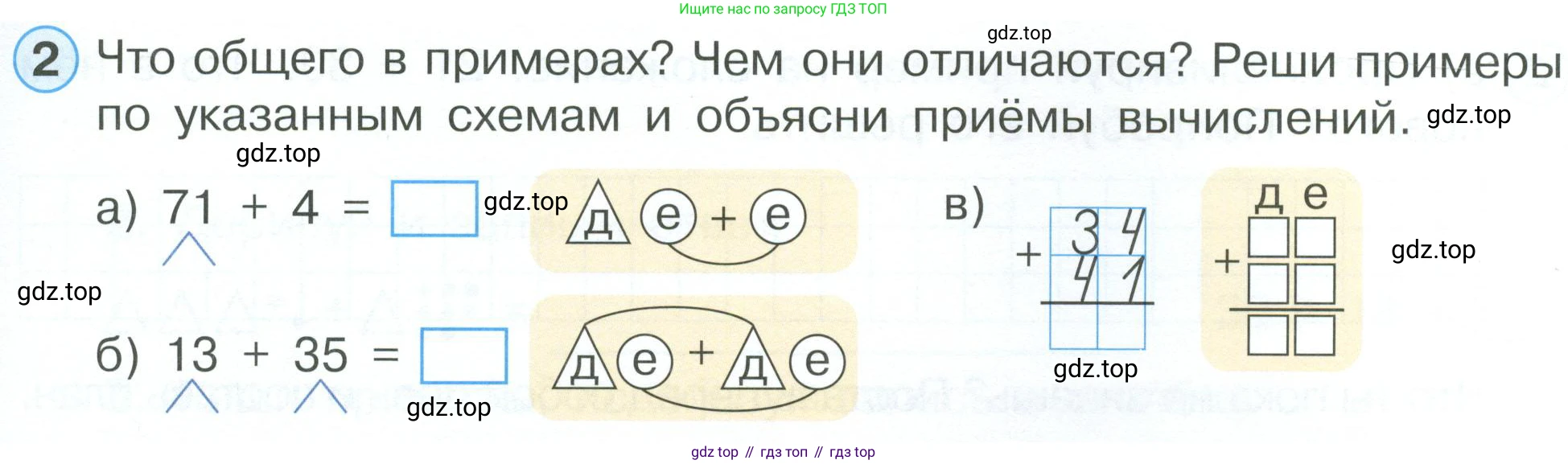 ГДЗ Математика, 2 класс рабочая тетрадь, автор: Петерсон Людмила Георгиевна, издательство Просвещение, Москва, 2023, голубого цвета, Часть 1, страница 13, номер 2, Условие
