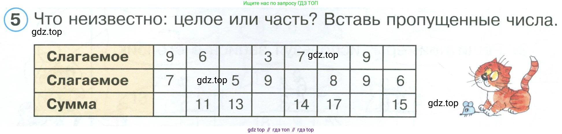 ГДЗ Математика, 2 класс рабочая тетрадь, автор: Петерсон Людмила Георгиевна, издательство Просвещение, Москва, 2023, голубого цвета, Часть 1, страница 28, номер 5, Условие