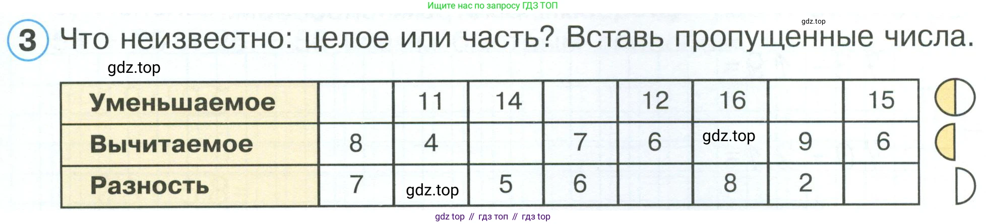 ГДЗ Математика, 2 класс рабочая тетрадь, автор: Петерсон Людмила Георгиевна, издательство Просвещение, Москва, 2023, голубого цвета, Часть 1, страница 31, номер 3, Условие