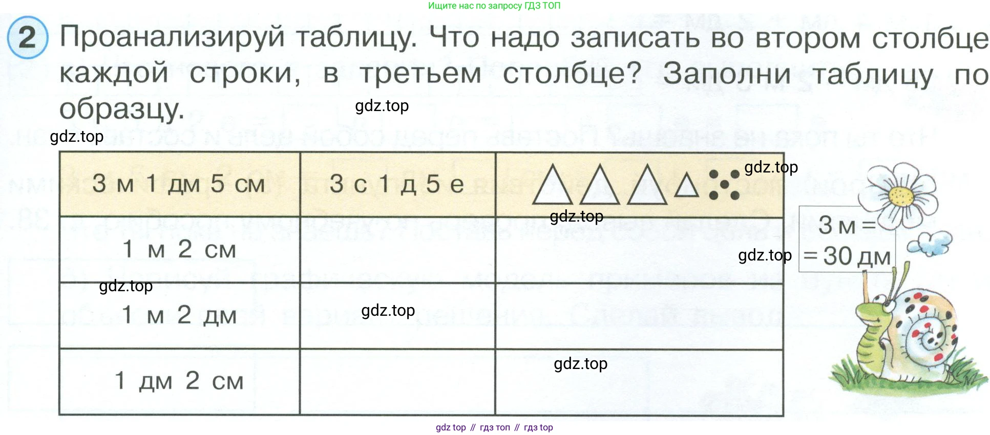 ГДЗ Математика, 2 класс рабочая тетрадь, автор: Петерсон Людмила Георгиевна, издательство Просвещение, Москва, 2023, голубого цвета, Часть 1, страница 37, номер 2, Условие