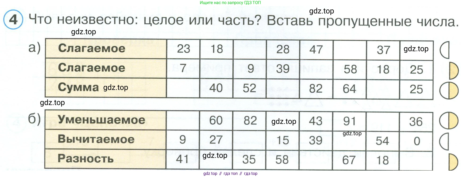 ГДЗ Математика, 2 класс рабочая тетрадь, автор: Петерсон Людмила Георгиевна, издательство Просвещение, Москва, 2023, голубого цвета, Часть 1, страница 56, номер 4, Условие
