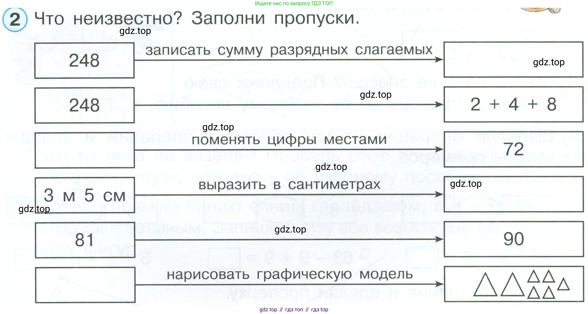 ГДЗ Математика, 2 класс рабочая тетрадь, автор: Петерсон Людмила Георгиевна, издательство Просвещение, Москва, 2023, голубого цвета, Часть 1, страница 59, номер 2, Условие