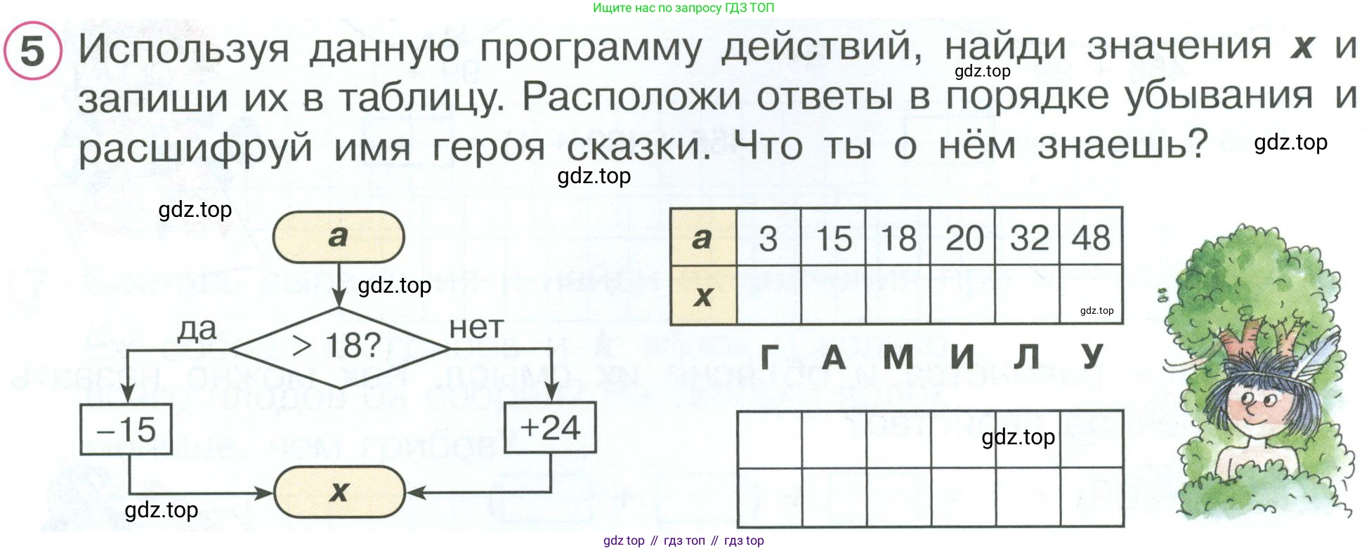 ГДЗ Математика, 2 класс рабочая тетрадь, автор: Петерсон Людмила Георгиевна, издательство Просвещение, Москва, 2023, голубого цвета, Часть 2, страница 13, номер 5, Условие