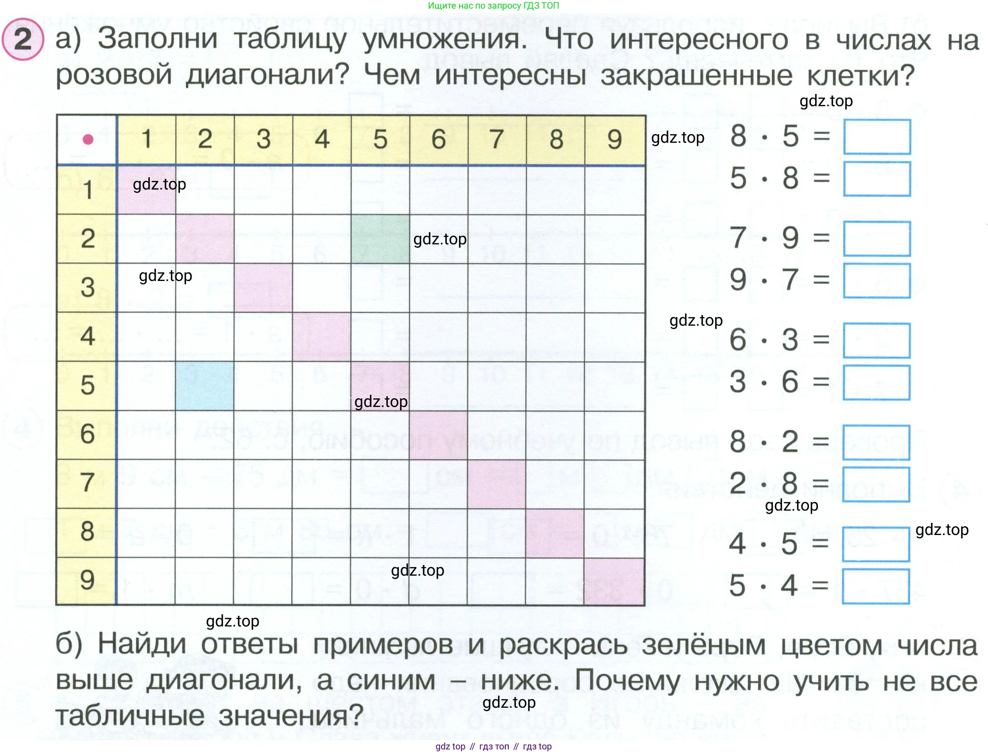 ГДЗ Математика, 2 класс рабочая тетрадь, автор: Петерсон Людмила Георгиевна, издательство Просвещение, Москва, 2023, голубого цвета, Часть 2, страница 38, номер 2, Условие