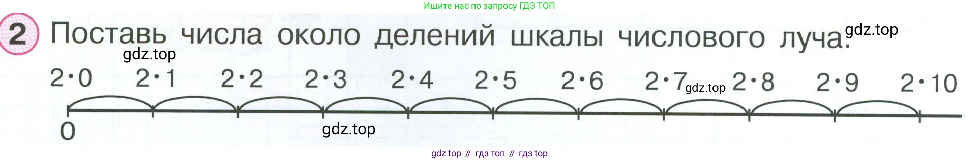 ГДЗ Математика, 2 класс рабочая тетрадь, автор: Петерсон Людмила Георгиевна, издательство Просвещение, Москва, 2023, голубого цвета, Часть 2, страница 40, номер 2, Условие