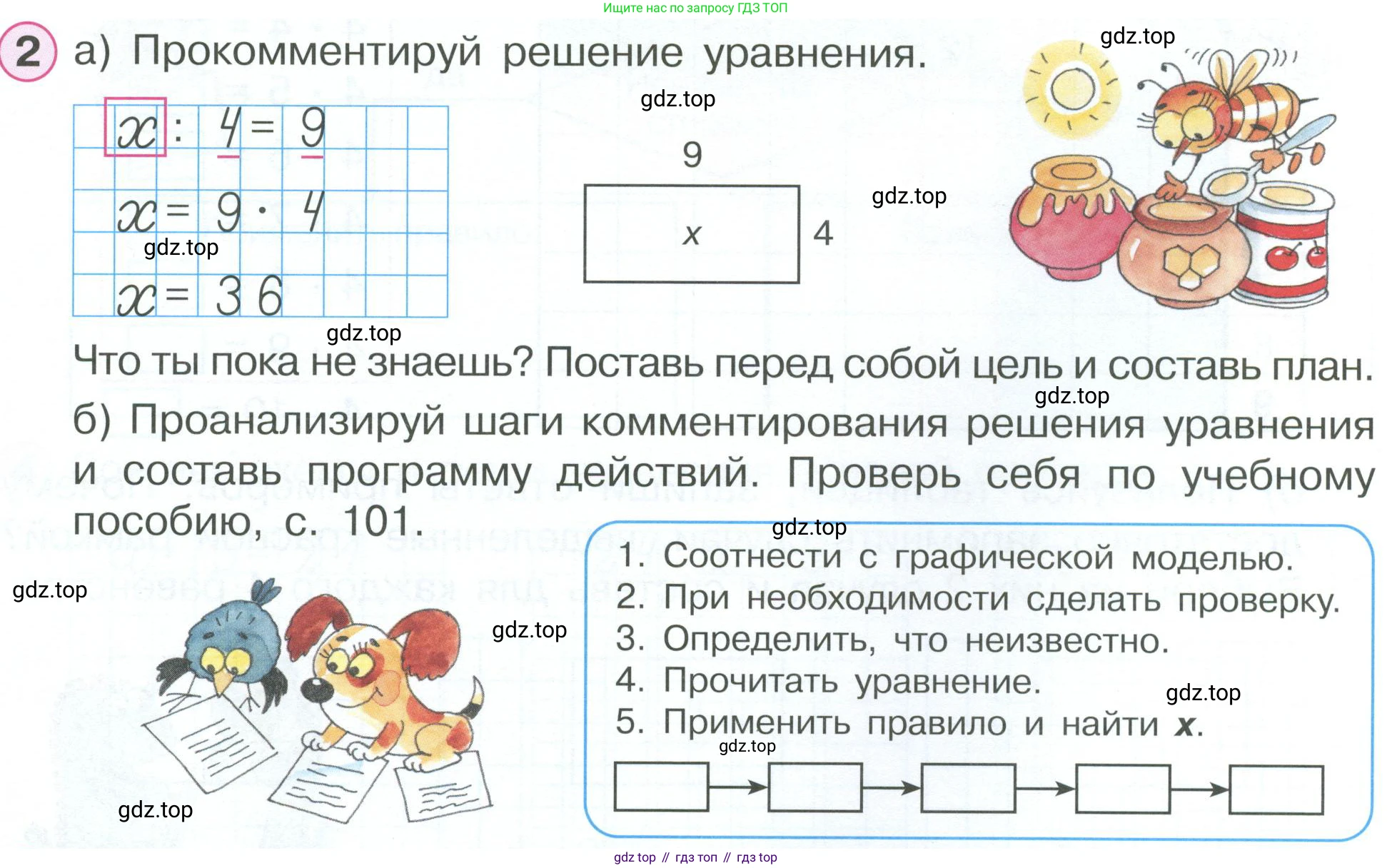 ГДЗ Математика, 2 класс рабочая тетрадь, автор: Петерсон Людмила Георгиевна, издательство Просвещение, Москва, 2023, голубого цвета, Часть 2, страница 60, номер 2, Условие