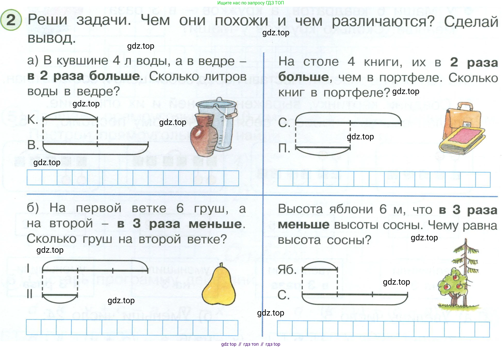 ГДЗ Математика, 2 класс рабочая тетрадь, автор: Петерсон Людмила Георгиевна, издательство Просвещение, Москва, 2023, голубого цвета, Часть 3, страница 6, номер 2, Условие