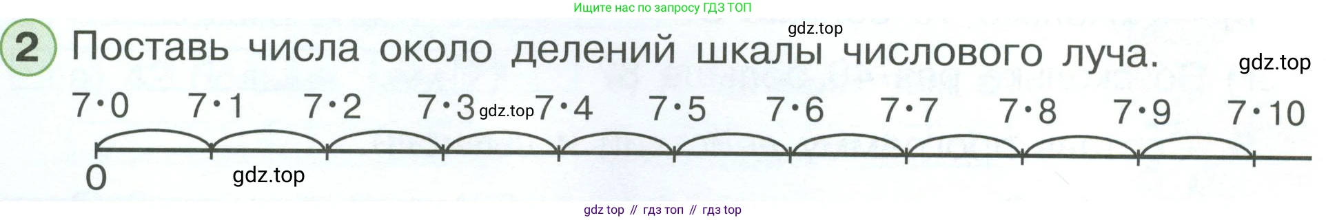 ГДЗ Математика, 2 класс рабочая тетрадь, автор: Петерсон Людмила Георгиевна, издательство Просвещение, Москва, 2023, голубого цвета, Часть 3, страница 12, номер 2, Условие