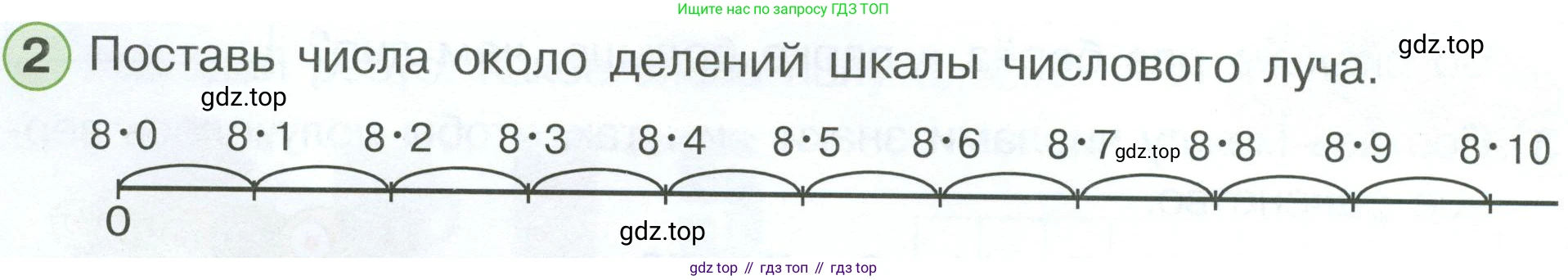 ГДЗ Математика, 2 класс рабочая тетрадь, автор: Петерсон Людмила Георгиевна, издательство Просвещение, Москва, 2023, голубого цвета, Часть 3, страница 16, номер 2, Условие