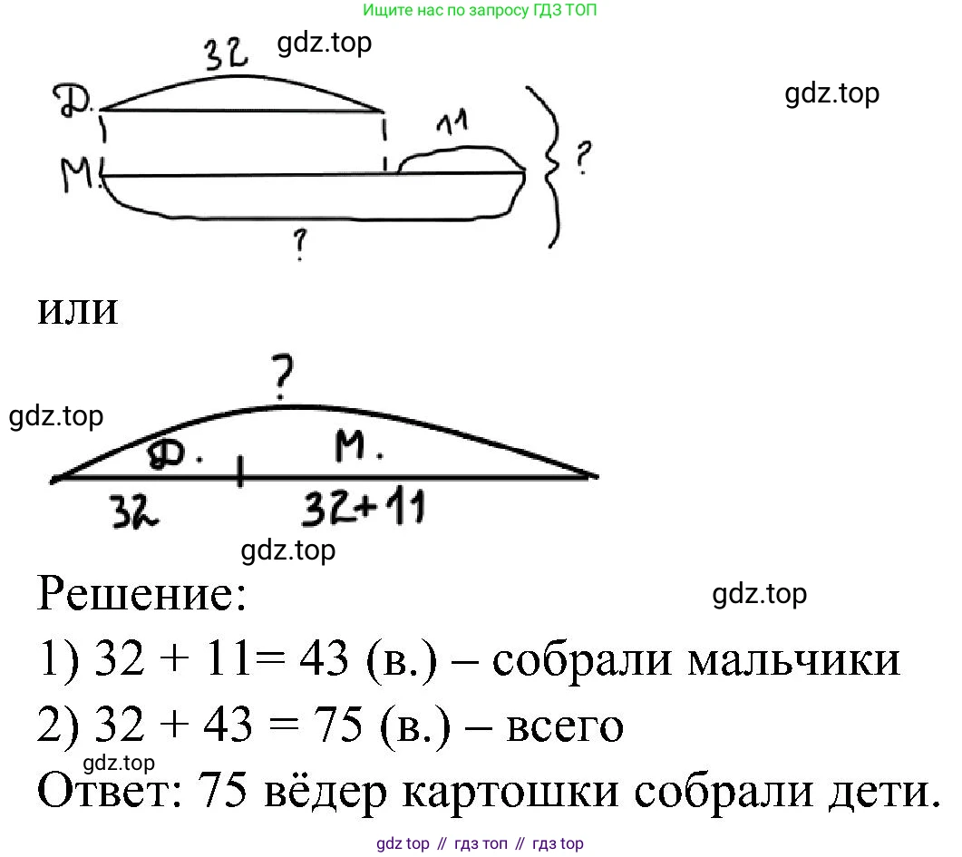 ГДЗ Математика, 2 класс рабочая тетрадь, автор: Петерсон Людмила Георгиевна, издательство Просвещение, Москва, 2023, голубого цвета, Часть 1, страница 4, номер 5, Решение (продолжение 2)