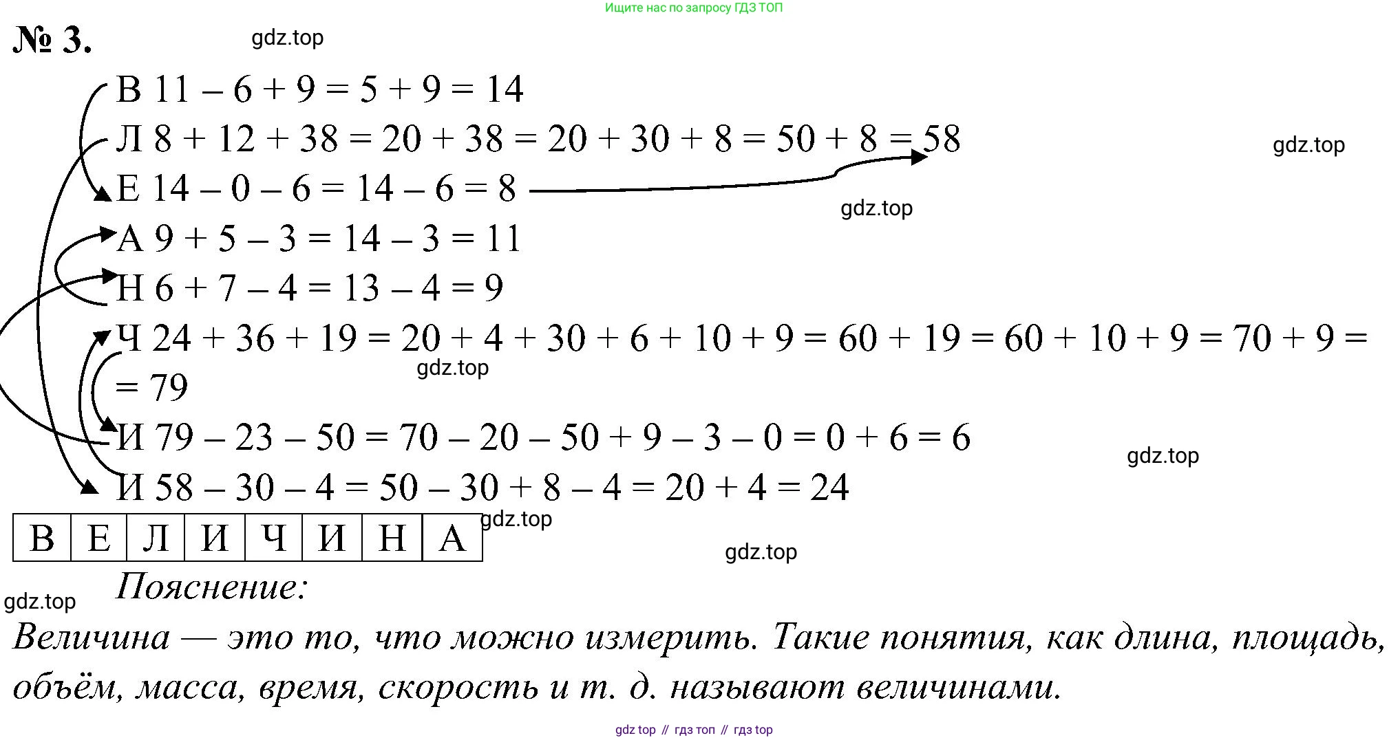ГДЗ Математика, 2 класс рабочая тетрадь, автор: Петерсон Людмила Георгиевна, издательство Просвещение, Москва, 2023, голубого цвета, Часть 1, страница 14, номер 3, Решение