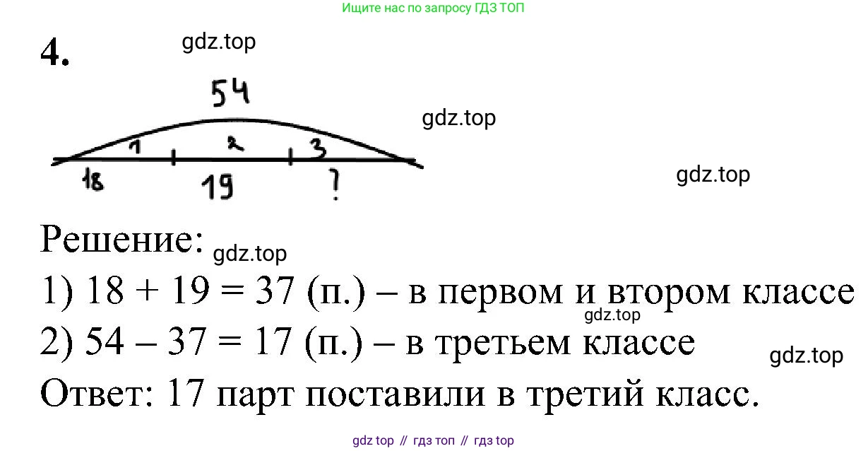 ГДЗ Математика, 2 класс рабочая тетрадь, автор: Петерсон Людмила Георгиевна, издательство Просвещение, Москва, 2023, голубого цвета, Часть 1, страница 27, номер 1, Решение (продолжение 2)