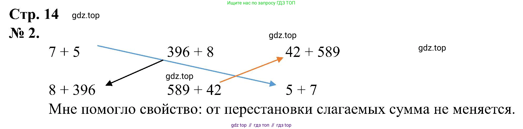 ГДЗ Математика, 2 класс рабочая тетрадь, автор: Петерсон Людмила Георгиевна, издательство Просвещение, Москва, 2023, голубого цвета, Часть 2, страница 14, номер 2, Решение