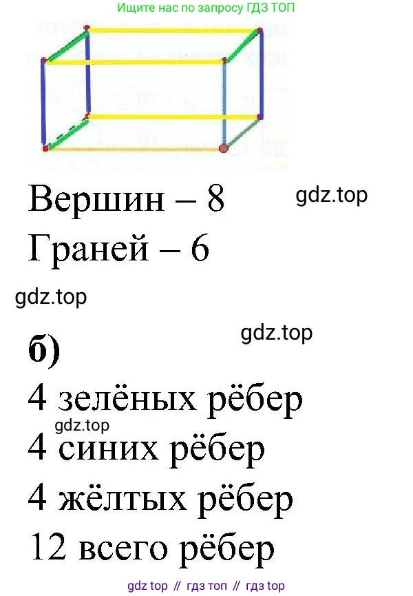ГДЗ Математика, 2 класс рабочая тетрадь, автор: Петерсон Людмила Георгиевна, издательство Просвещение, Москва, 2023, голубого цвета, Часть 2, страница 28, номер 1, Решение (продолжение 2)