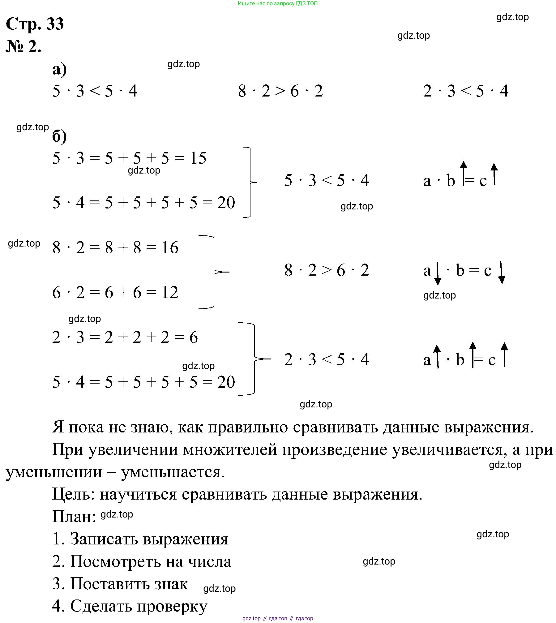 ГДЗ Математика, 2 класс рабочая тетрадь, автор: Петерсон Людмила Георгиевна, издательство Просвещение, Москва, 2023, голубого цвета, Часть 2, страница 33, номер 2, Решение