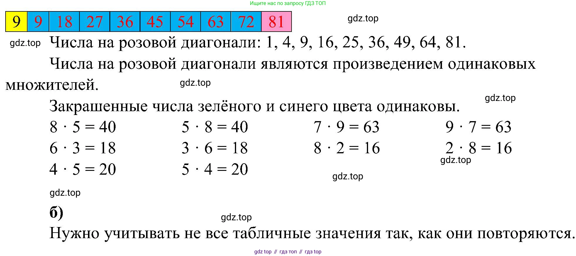 ГДЗ Математика, 2 класс рабочая тетрадь, автор: Петерсон Людмила Георгиевна, издательство Просвещение, Москва, 2023, голубого цвета, Часть 2, страница 38, номер 2, Решение (продолжение 2)