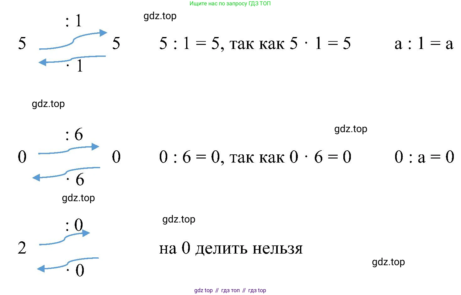 ГДЗ Математика, 2 класс рабочая тетрадь, автор: Петерсон Людмила Георгиевна, издательство Просвещение, Москва, 2023, голубого цвета, Часть 2, страница 48, номер 3, Решение (продолжение 2)